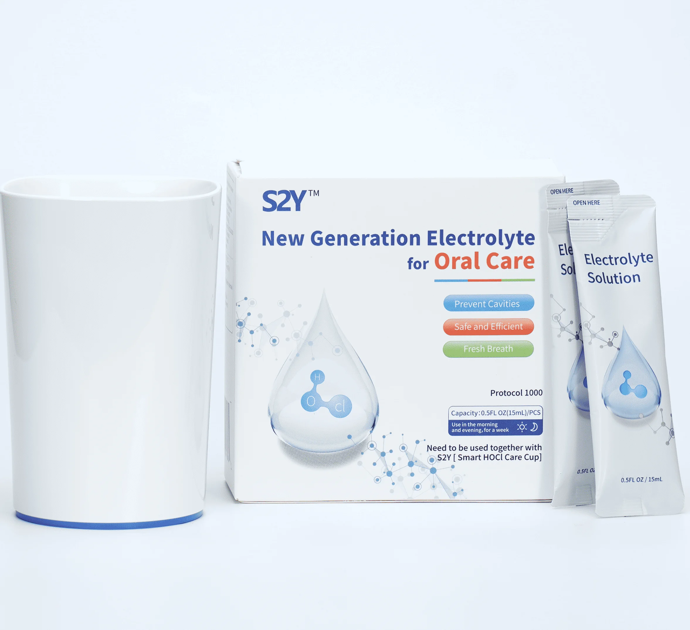 S2Y Smart HOCl Care Cup - Before and after results showing effective oral and skin care benefits